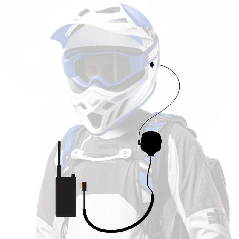 Rugged Radios PATROL Moto Kit - Ear Piece and Hand Mic With GMR2 PLUS - GMRS Radio
