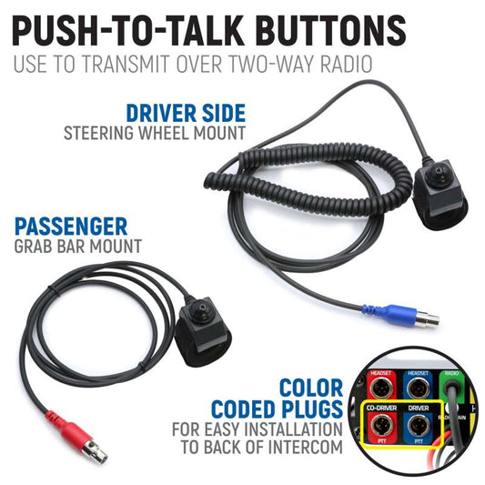 Rugged Radios Kawasaki Teryx4/Teryx5 H2 Complete Comm Kit w/ BT Intercom & 2-Way Radio - STX/G1 GMRS